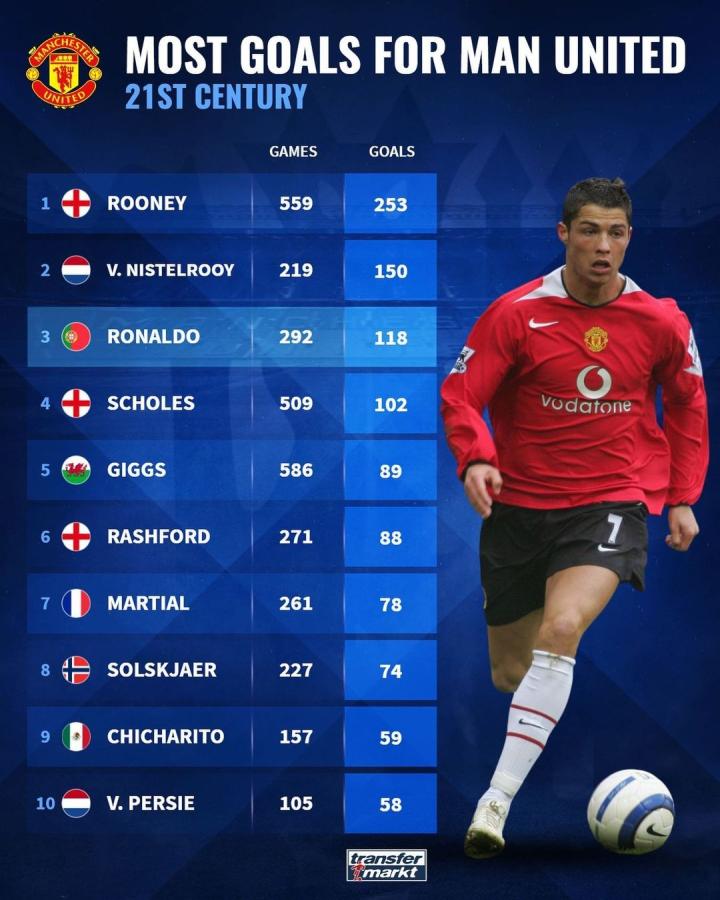 路的支持 路的支持