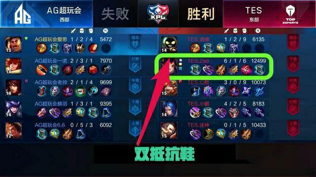 三轮的较量 三轮的较量