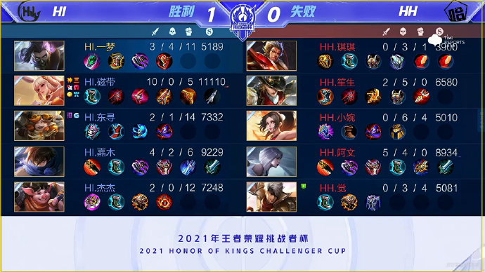 情境化对抗 情境化对抗