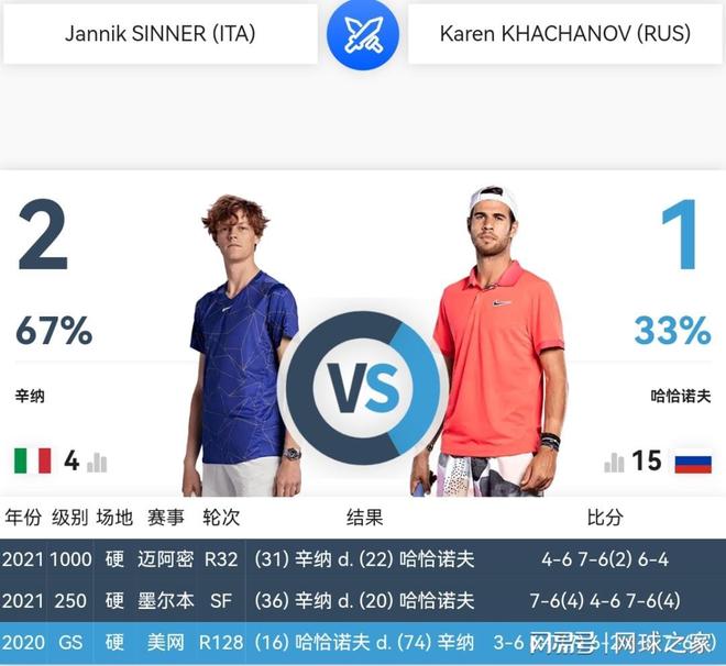 也是斯洛特 也是斯洛特